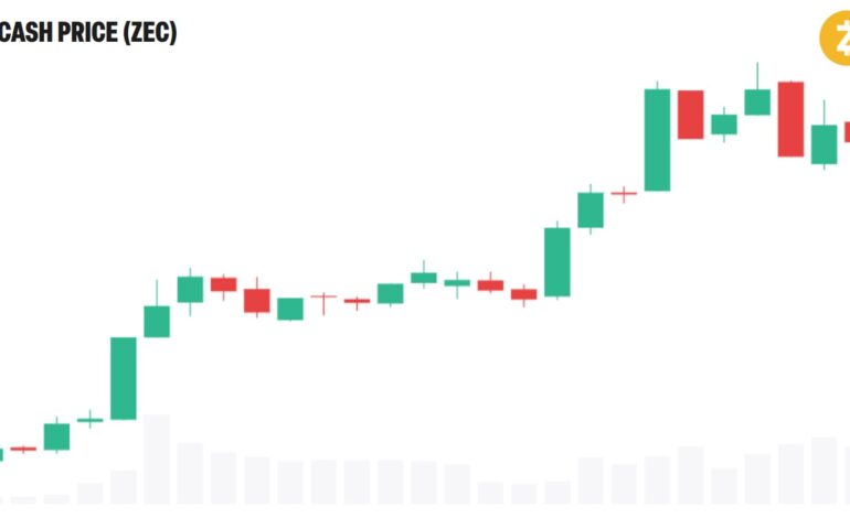 Grayscale Says Rewards Beat Bitcoin 2x