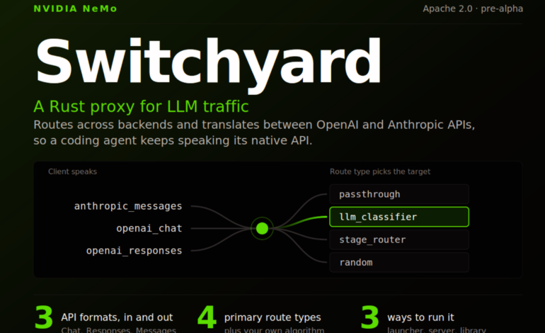 Meet Switchyard: A Rust Proxy and Library That Routes and Translates LLM Traffic Across OpenAI and Anthropic APIs